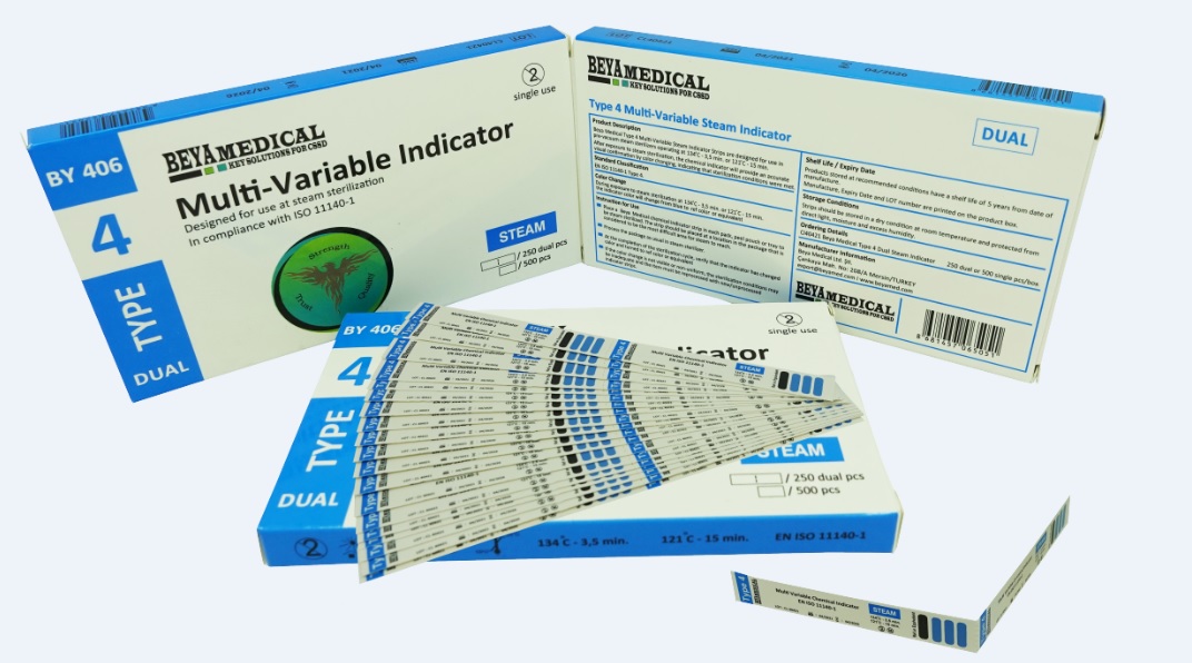 Class 4 Dual Indicator 